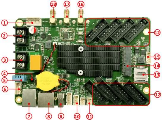 Colorlight A20B — resmi ürün görseli