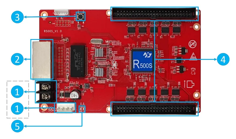 Huidu HD-R500S — resmi ürün görseli