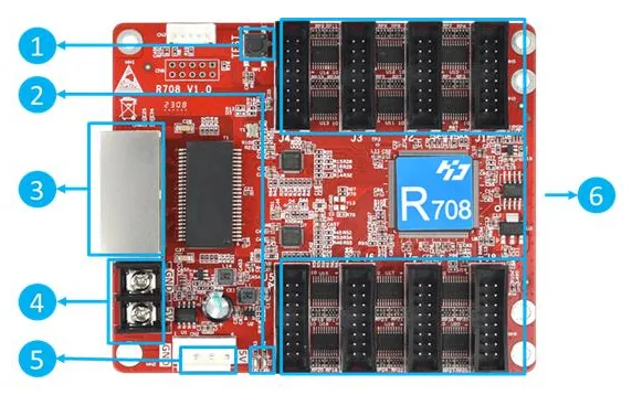 Huidu HD-R708 — resmi ürün görseli