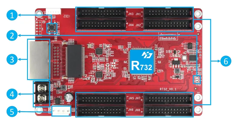 Huidu HD-R732 — resmi ürün görseli
