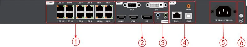 Huidu HD-VP1220S — resmi ürün görseli