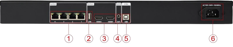 Huidu HD-VP410C — resmi ürün görseli