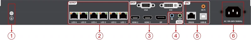 Huidu HD-VP620A — resmi ürün görseli