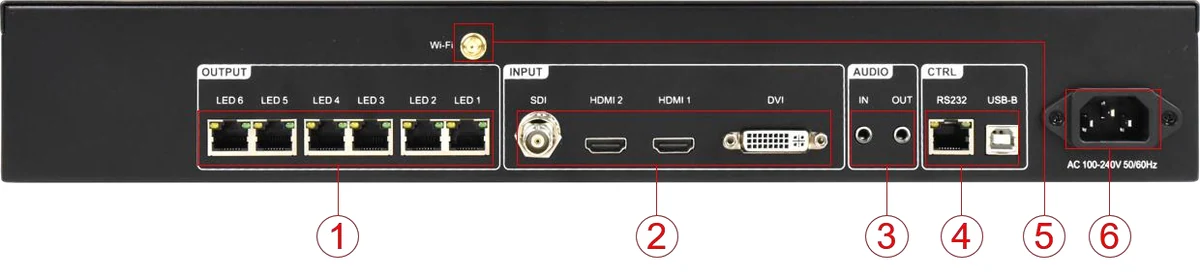 Huidu HD-VP630 — bağlantı noktaları (resmi görsel)