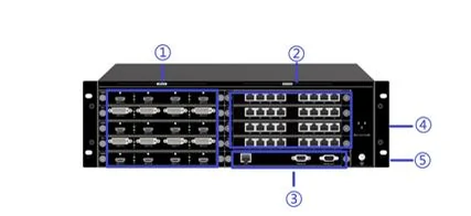 Huidu HD-VP8000M — bağlantı noktaları (resmi görsel)