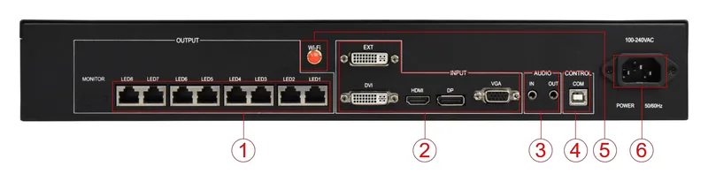 Huidu HD-VP820 — resmi ürün görseli