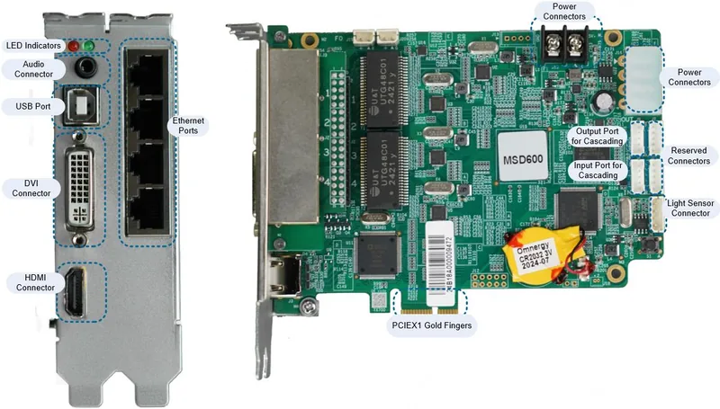 NovaStar MSD600 — resmi ürün görseli